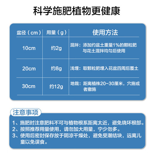 Strawberry special fertilizer slow-release fertilizer organic fertilizer balcony potted strawberry fertilizer to sweeten, improve quality, increase production and promote growth Special strawberry fertilizer 1Jin Jin equals 0.5 kg *1 can