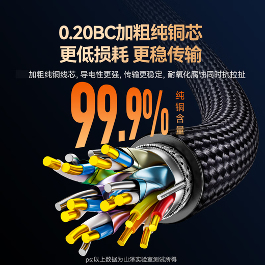 山泽DP线1.4版1.5米8K高清4K/2K240Hz电脑接显示器游戏电竞连接线显卡视频DisplayPort兼容DP1.2 SDP15