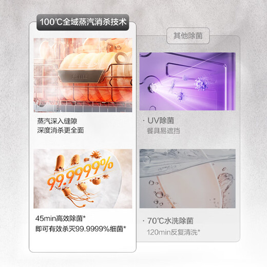 FOTILE Dishwasher 02-V16 Embedded V Series Dishwasher 19 Sets Large Capacity Independent Steam Sterilization Patented High-Energy Bubble Wash First-Class Water Efficiency 20% Subsidy Black 02-V16
