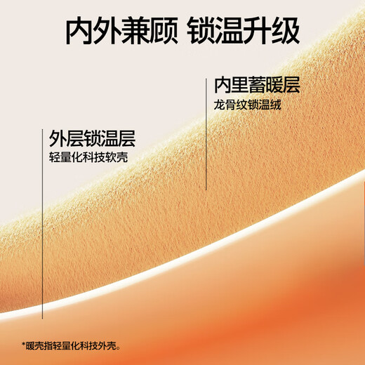 SIINSIIN Ju Jingyi's same style workwear paratrooper pants for women 2025 new winter plus velvet for small people windproof and waterproof mountaineering