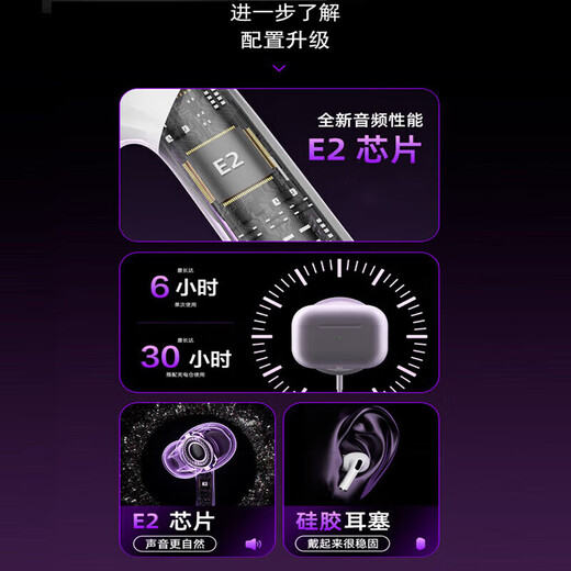 Berlin sound quality Bluetooth headset wireless long battery life binaural in-ear sports music game suitable for Apple oppo Huawei vivo Samsung white flagship version white - flagship version