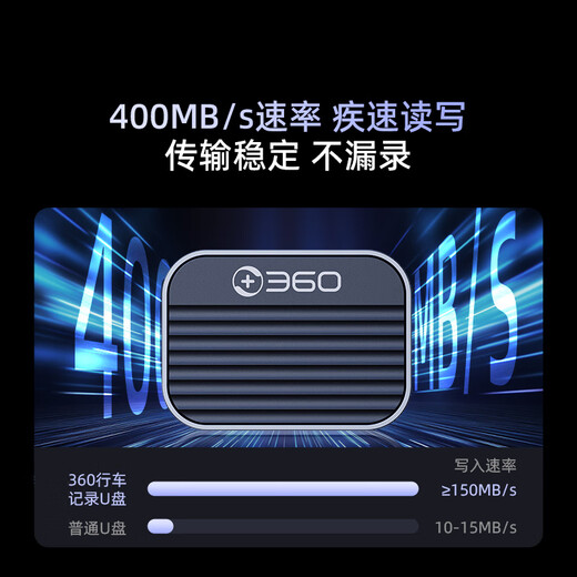 360Type-C car USB flash drive 256GB mini and compact reading speed 400mb/s car C port USB flash drive universal for mobile phones