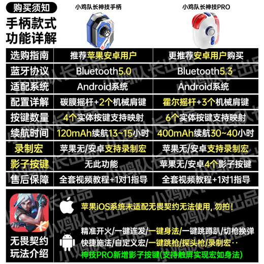 Captain Chicken's fearless contract mobile game artifact, one-click emergency stop, fire, and continuous movement, Android tablet-specific mobile game controller, Valorant, tile-fighting chicken delta auxiliary, Magic PRO, upgraded e-sports joystick