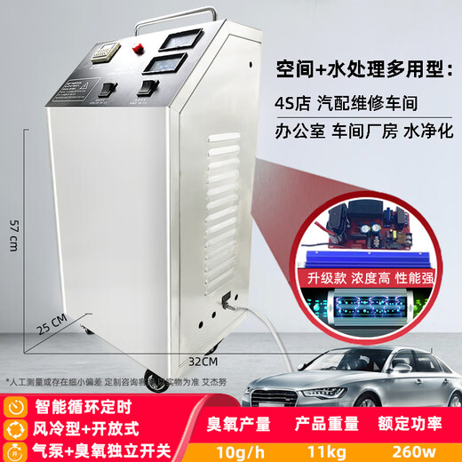 Aijenu Auto Repair 4S Shop Ozone Disinfection Machine Oxygen Machine Air Purification, Sterilization, Odor Removal, Formaldehyde Benzene Generator Roller Model Car Special (Upgraded Long Battery Life)