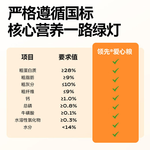 Leading loving cat food, customized rescue food for stray cats, chicken, general purpose for cats and kittens, 10Jin, Jin is equal to 0.5kg, affordable, red, chicken formula x 1.5kg