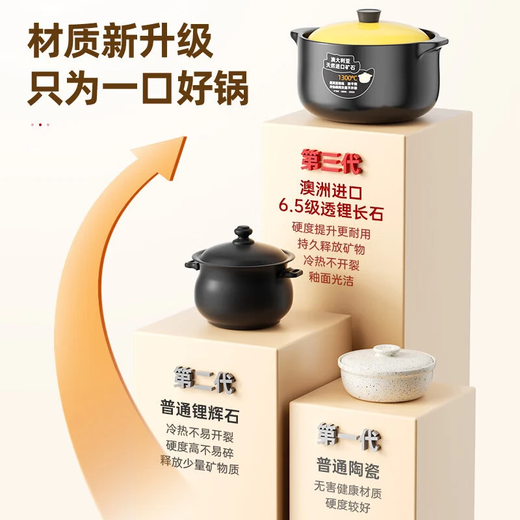 Persson casserole soup pot health pot high temperature resistant non-cracking ceramic stew pot household gas stew pot yellow lid 5L