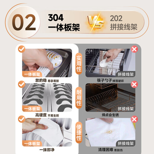 Canbo 304 stainless steel disinfection cabinet built-in massive rock household large-capacity three-layer two-star kitchen tableware bottle disinfection cupboard national subsidy XDZ100-ONE PRO