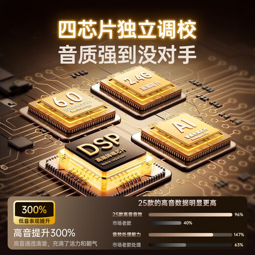 Huaqiangbei original, best-selling all over the network 200W+丨Government subsidy Bluetooth audio computer desktop small speaker outdoor subwoofer surround colored glaze 4th generation Sound of Berlin 5 high intelligence black gold colored glaze丨New 6th generation Sound of Berlin stereo field mini version official first release丨National Bank genuine丨National joint guarantee