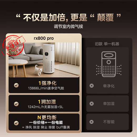 Midea Xingche series air purifier humidifier removes formaldehyde, removes smoke and odors, allergens, sterilizes and removes viruses, absorbs floating cat hair and pet hair, purifies and humidifies all-in-one machine, and has the best humidification performance with RX800 Pro