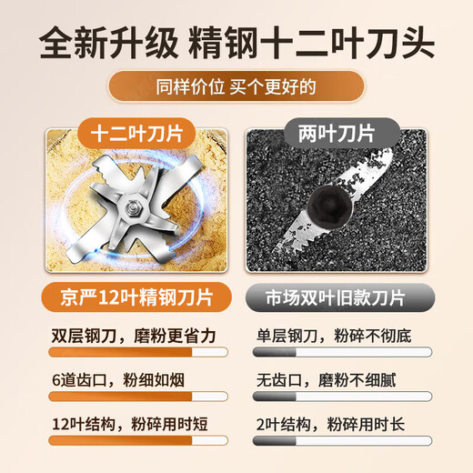 Jingyan grinder ultra-fine grinder household traditional Chinese medicine grinder small broken grains cooking pepper grinder upgraded food grade stainless steel grinder household multi-functional wet and dry grinder