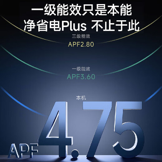 Haier Central Air Conditioning Net Energy Saving Plus Duct Machine One to One Large 3 HP New Level One Energy Efficiency Living Room Home Embedded Whole House Intelligent Connectivity Full DC Frequency One-touch AI Power Saving and Sterilization Large 3 HP First Level Energy Efficiency Net Energy Saving Plus + AI Power Saving + Smart Dehumidification