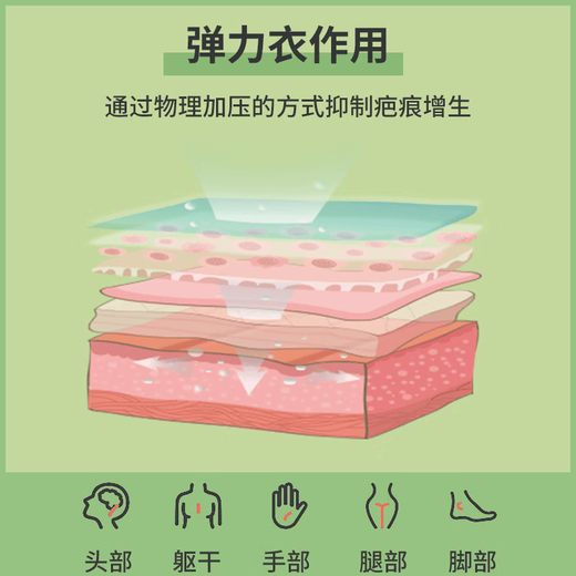 General Electric (GE) Medical Elastic Sleeve Scar Pressure Children's Burn Scald Scar Hyperplasia Pressure Sleeve Arm Sleeve Palm Sleeveless Vest