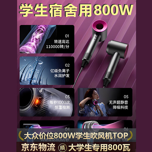 Syouran hair dryer student dormitory special low-power men's and women's folding hair dryer portable college dormitory hair dryer 500W 800W 1000W or less negative ions do not hurt hair Silver Gray 800w does not trip Upgraded high-speed brushless motor / bladeless high wind