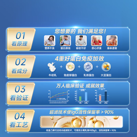 Aneoktur美国进口牛初乳免疫球蛋白增强免疫力和抵抗力补充蛋白质430g*2罐