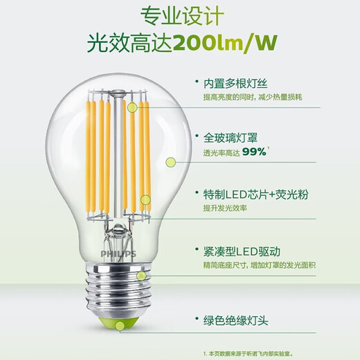 Philips (PHILIPS) high-efficiency energy-saving lamp led light bulb e27 screw household super bright chandelier screw mouth 2.5w4w bulb E27 7.5W warm white light