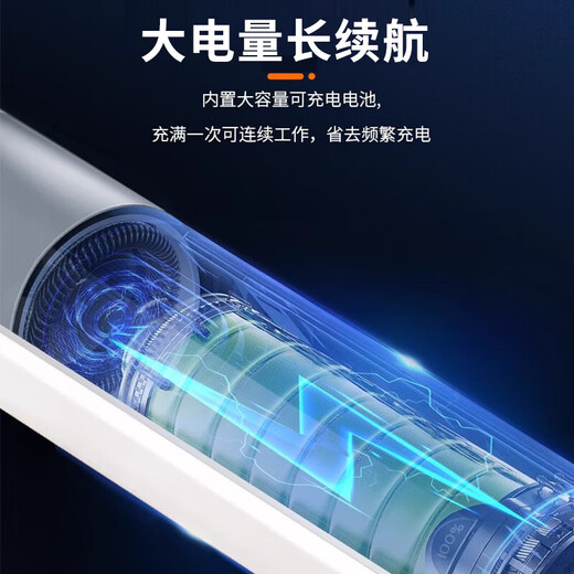 Guangdola Hair Ball Trimmer, Clothes Hair Remover, Coat Remover, Shaving Ball, Digital Display Rechargeable Hair Sticker, White