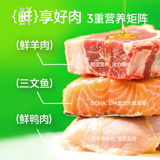 Bile Dog Food Original Series Hypoallergenic 0 Grain Formula Full Price Small, Medium and Large Dogs All-stage Dog Food Small Puppies (1.5kg)