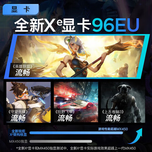 联想（Lenovo）拯救者Y7000P 2025补贴20% RTX5060满血独显学生游戏电竞轻薄笔记本电脑可选异能者/book16/斗战者 25款14核酷睿7 32G内存 1TB固态丨Thinkbook16 全新升级丨可选240Hz丨2.5K丨5w+买手力荐 官方正品