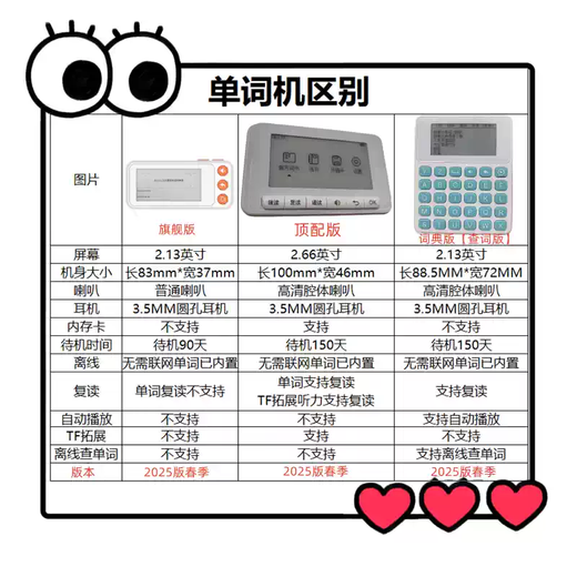 TKHE. Portable English memorization vocabulary card for learning English words for CET-4 and CET-6 in the College Entrance Examination with ink screen and high battery life. 2.66-inch top version + protective cover for primary school to CET-4 and CET-6 postgraduate entrance examinations.