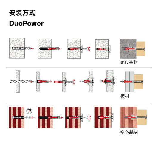 Fischer German original imported expansion screw Duopower universal hollow wall gypsum board foam brick special card installation 6X30+4.5x40 original nail 12 sets/card 534997