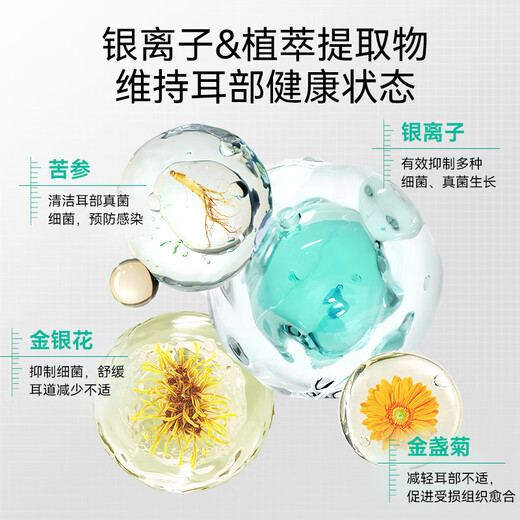 Dr. Yang's pet ear cleaning solution for cats to remove ear mites, cats for dogs, ear drops for dogs, special medicine for ear cleaning, otitis fungus, pet ear cleaning solution 125ml, ear mite cleaning and prevention, universal