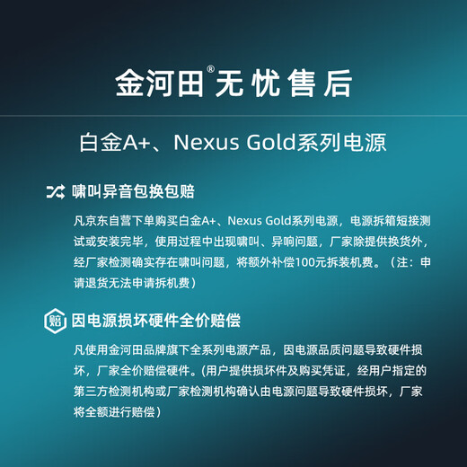 Golden Field Platinum A+1250W reinweiße Version des ATX3.1-Computer-Netzteils mit Platin-Zertifizierung/vollständiger japanischer Kondensator/12V2*6/10-Jahres-Ersatz/stabilisierte Spannung 5090/weich geprägter Draht