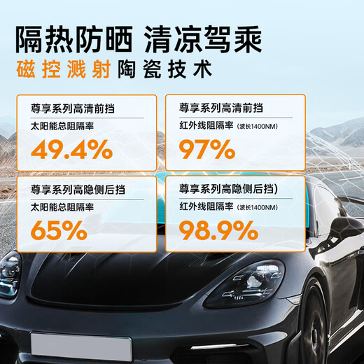 Luodun Diamond L car film 100% anti-UV full car film car glass film solar film thermal insulation film window film explosion-proof film platinum D series full car film package construction platinum D pro series full car film free upgrade to enjoy S series