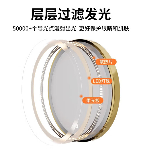 Desktop smart LED makeup mirror with light for home bedroom makeup table mirror student dormitory desktop ins makeup mirror standard three-color light + brightness adjustable white 40cm 24