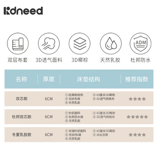 Kosdeni crib mattress newborn mattress children baby coconut palm mattress latex hard mattress maternal and infant grade customization classic model soft and hard double-sided 0.9 meters * 0.5 meters