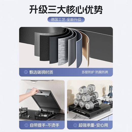 Bangdao Kitchen Gas Stove Cover Cover Gas Stove Shield Plate Heightened Countertop Pot Preparation Storage Rack Induction Cooker Bracket 40cm*50cm*9cm Upgraded Thickening With Armrests