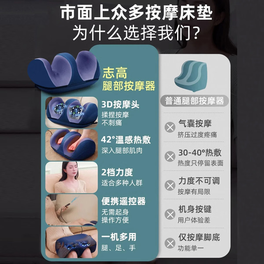 CHIGO foot and leg massager birthday gift Philips same model leg slimming hot compress artifact foot massage machine for parents and elders knee thigh calf foot massager joint physiotherapy extra large acupoint massage + gift box packaging