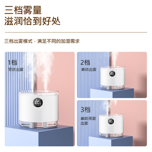 OEMG new desktop humidifier smart timer office living room bedroom usb large mist volume air hydration humidifier H13 humidifier single spray white