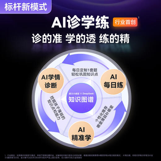 Xiaoyuan T4 learning machine AI teacher fully explains the 13.2-inch eye-protecting learning tablet from primary school to high school curriculum synchronization Yuanfudao learning and practicing all-in-one AI learning machine YC Xiaoyuan learning machine T4 (enjoy discounts when ordering after consultation)