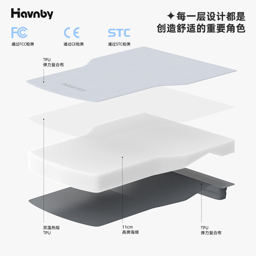 Havnby Anwen white suitable for Xiaomi YU7 car air mattress self-driving camping lying flat pad lunch break sleeping air mattress