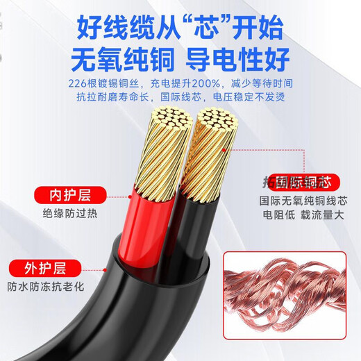 After the trip, electric vehicle socket charging battery conversion head battery vehicle interface power cord male and female plug socket bold pure copper 4 square male and female connector set (straight head) 20 cm, free installation screws