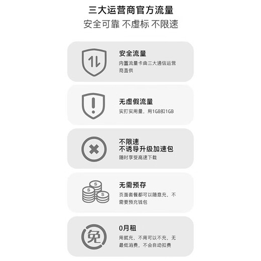 惠普（HP）可插自己卡随身Wifi6支持5G/4G设备移动双网全国通用高速无限流量2025款全网通便携无线路由器车载