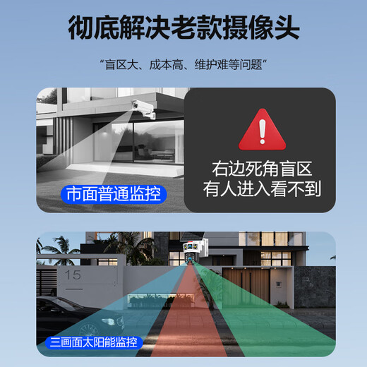 EAKUN solar camera indoor outdoor life-long recharge-free flow plug-in network cable power-free mobile phone remote monitor home 360-degree no blind spots with panoramic night vision tracking