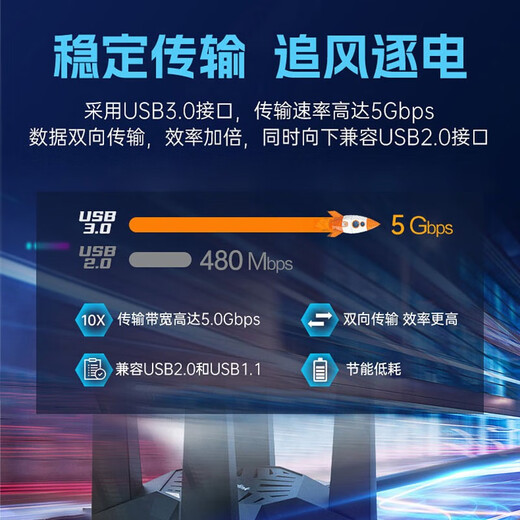 Wavlink Pro2 WiFi6 Wireless-Netzwerkkarte AX1800M Dual-Band 5G Gigabit E-Sport USB Wireless-Netzwerkkarte, treiberfreier Desktop-Notebook-Wireless-WLAN-Empfänger-Sender