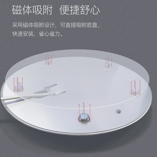 Foshan Lighting (FSL) led ceiling lamp wick replacement magnetic lamp plate patch modification lamp panel energy-saving round lamp 24w positive white light