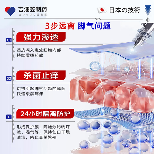 Jilinli Pharmaceutical Japanese athlete's foot spray cream set peeling hands and feet, rotten feet, itchy feet, smelly feet, foot blisters, erosion, skin itching
