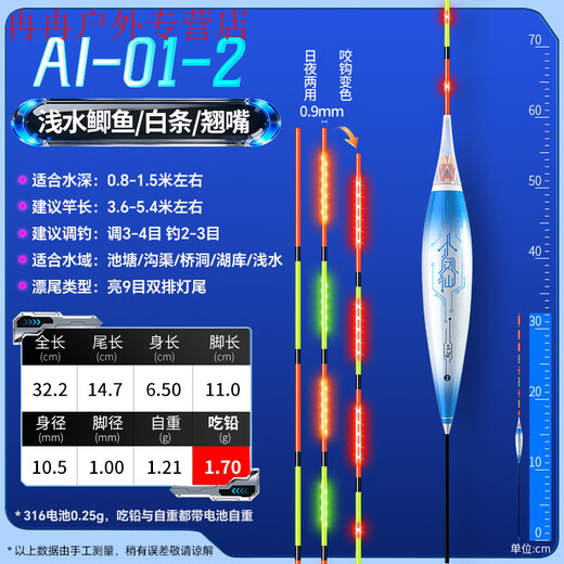 Zailu AI intelligent luminous float OLED float sealed tail black pit competitive fish float bite hook color changing buoy fishing gear big brand AI-1-1 lead 1 point 3 shallow water fish non-discoloration exquisite UV boxed reference price 122