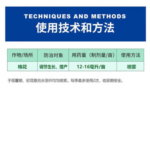 Guoguang Methyl Mepidamine 250g/L Cotton Control Growth and Shrinkage, Prevent Crazy Growth and Chlormequat Growth Regulator 200ml