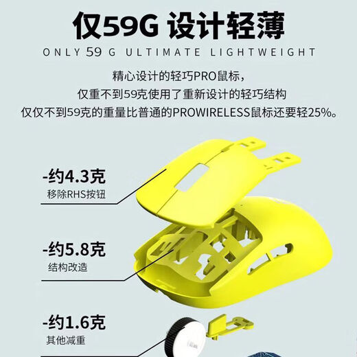 Logitech (G) mouse three-mode wireless Bluetooth game mouse g100 lightweight 59g Internet cafe desktop computer wired universal game mouse gpw first and second generation bullshit king pink mouse pink-three-mode 3311 chip 1000HZ return rate