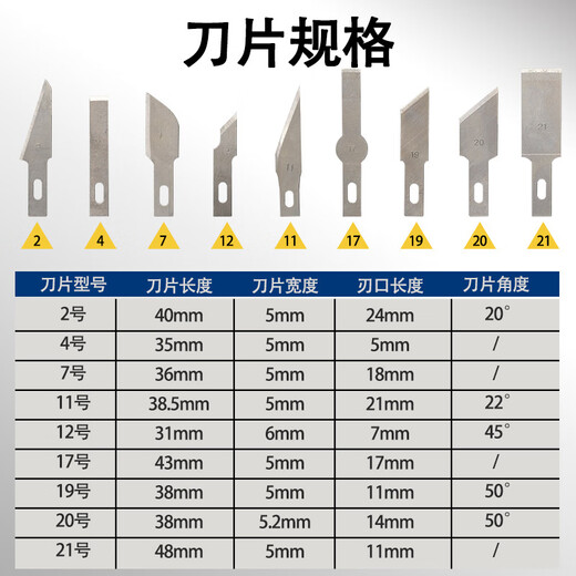 Carving knife aluminum alloy carving knife paper cutting carving knife tool set handmade utility knife model knife