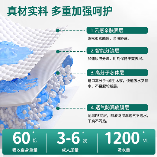 Yi Nian Kang Vitality You Plus adult diapers L size 80 pieces large size (hip circumference 95-120cm) elderly diapers