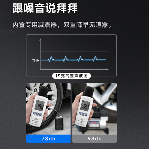 Lydsto car air pump wireless car electric air pump tire car inflatable portable automatic tire pressure measurement black 85W