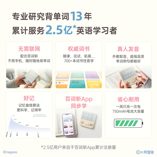 Hundred Words Cutting Machine Xiaochugao Pocket English Learning Machine Real Person Pronunciation CHIIKAWA Officially Authorized Jiyi Max Gift Box Headphones