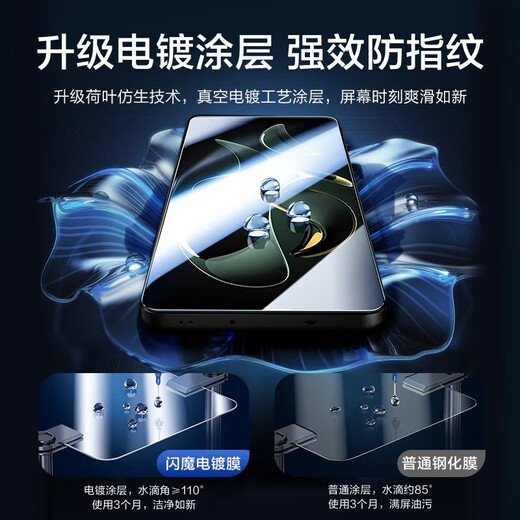 Flash Magic is suitable for Redmi K50/K60 Extreme Edition tempered film, HD full glass blue light, explosion-proof, anti-fall, anti-scratch, anti-sweat, smooth feel, mobile phone protective film K60 Extreme 2 pieces, enhanced version | double anti-fingerprint, non-porous, damage guarantee + artifact included