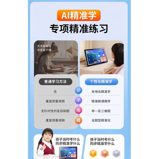 Xueersi Intelligent Learning Machine, primary school, junior high school and high school, universal general-purpose synchronous genuine textbooks, student tablet tutoring machine, local gold, full-subject synchronous tutoring + famous teachers’ fine lectures, standard version 12 cores, basic accessories 512GB