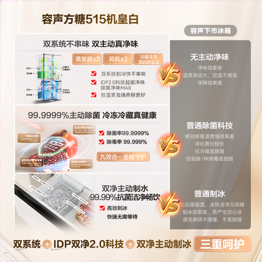 Rongsheng Cube Sugar 515 King Dual Purifier Dual System French Multi-door Four-Door Ultra-Thin Zero Embedded Refrigerator Home Automatic Ice Making National Subsidy BCD-515P60FZNAD White